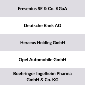 Liste der Elektronikkomponenten mit Namen