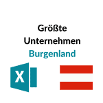 Größte Unternehmen Burgenland