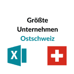 Größte Unternehmen Ostschweiz