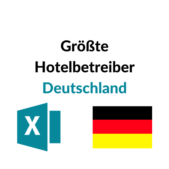 Größte Hotelbetreiber Deutschland