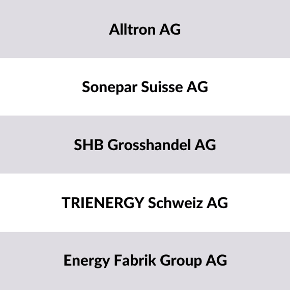 PV Handelsunternehmen CH