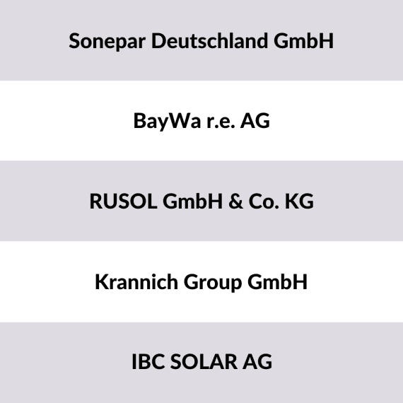 PV Handelsunternehmen DE